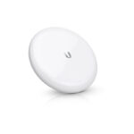 UBIQUITI GIGABEAM