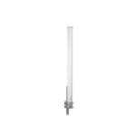 RF MAX OM-LTE_GSM_DCS_UMTS_6-8D