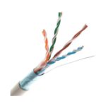 RF MAX S/FTP CU CAT6e ETHERNET CABLE /m